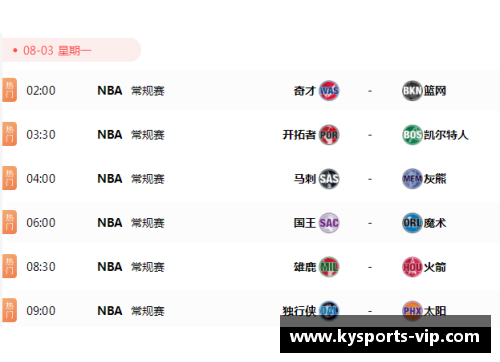 今日NBA直播：精彩赛事盘点及最新动态分享