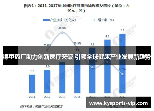 德甲药厂助力创新医疗突破 引领全球健康产业发展新趋势